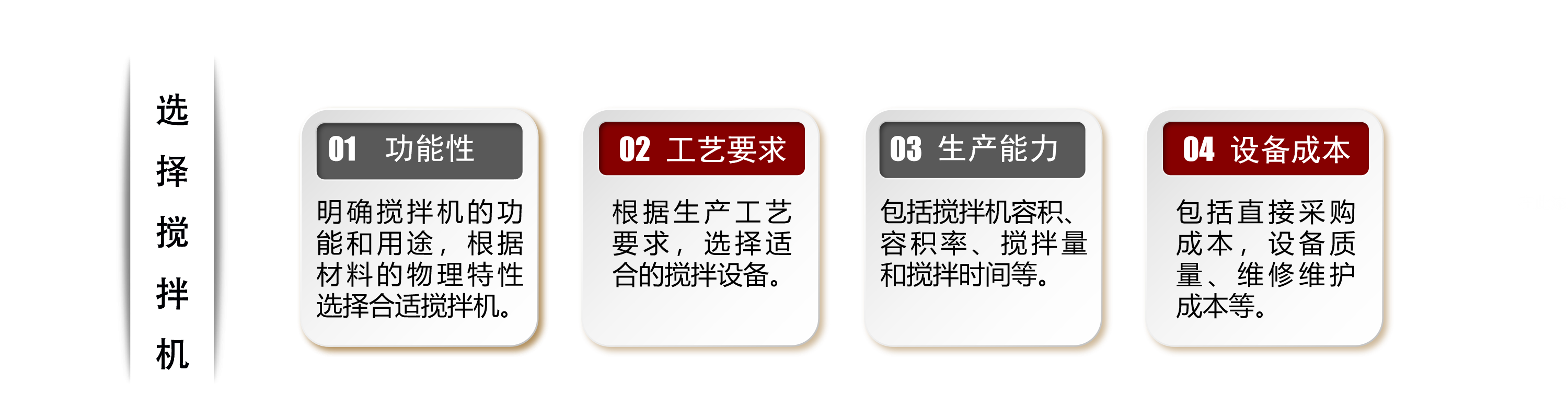 如何选择搅拌机.png
